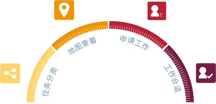 百手创富App介绍图片